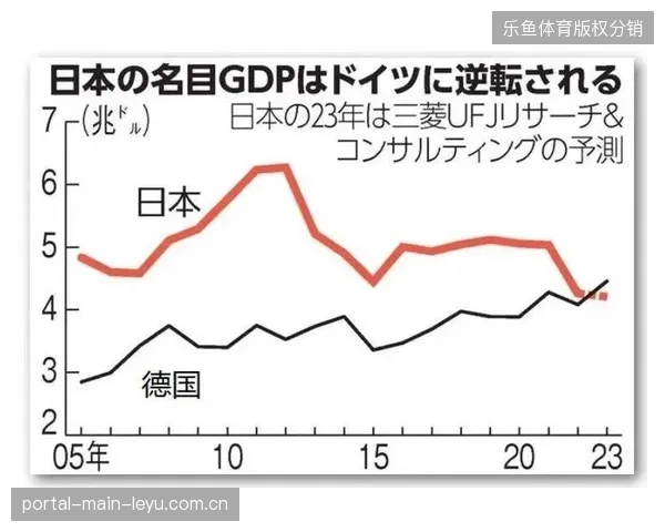 转播基建投入逐年增长但短视频矩阵的互动响应效率却陷入停滞